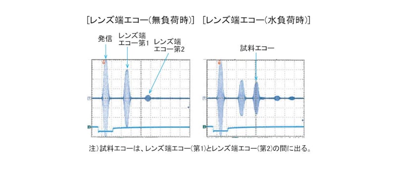 圧電薄膜_試料