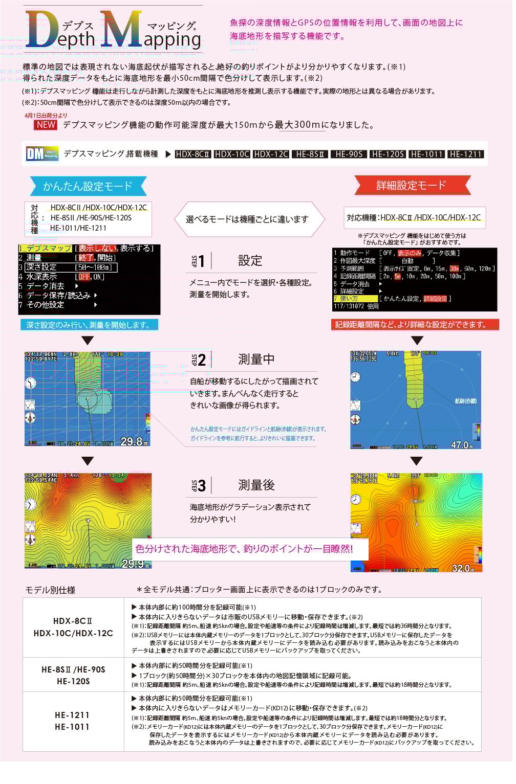 2025_デプス