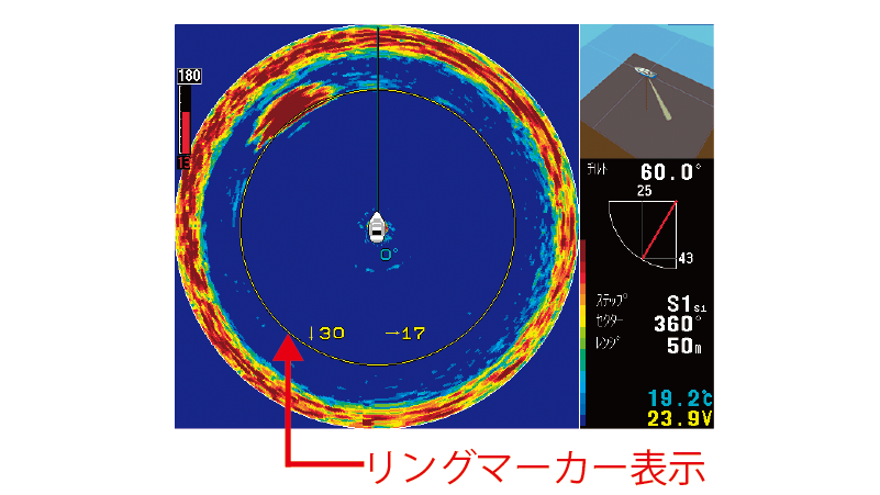 リングマーカー表示