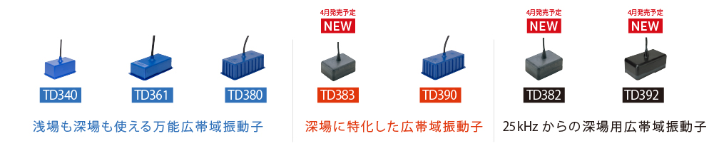 ワイドモデル振動子一覧2026
