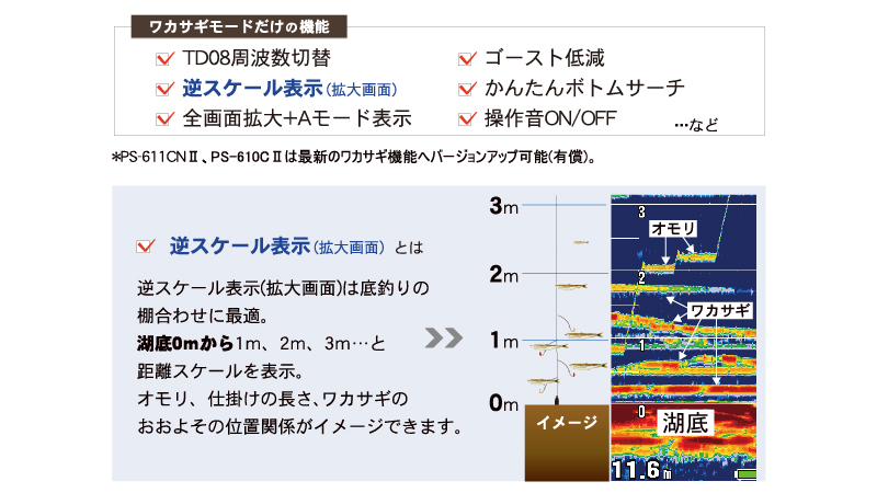 ワカサギモード_2025版