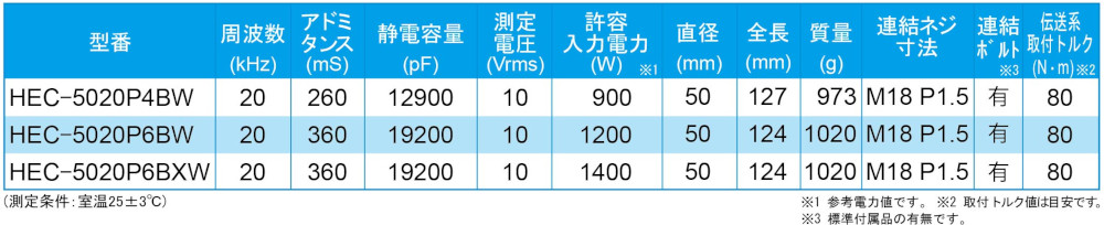 加工機用BLT仕様W_連結ボルト有