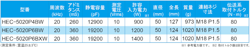 加工機用BLT_HP_仕様