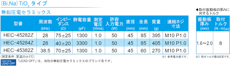 洗浄機用BLT仕様_Leadoff