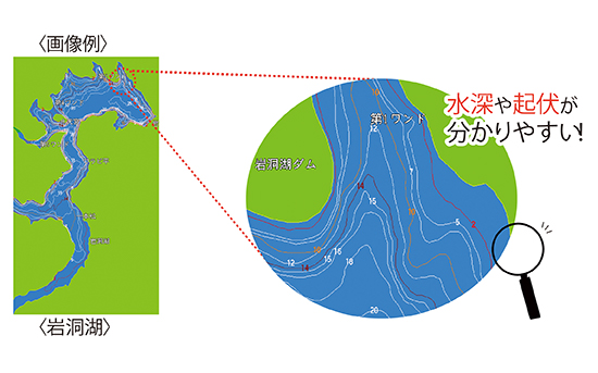 等深線が分かりやすい