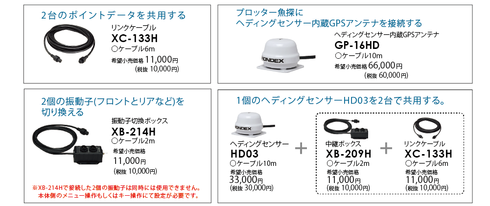 2022_バスモデルオプション