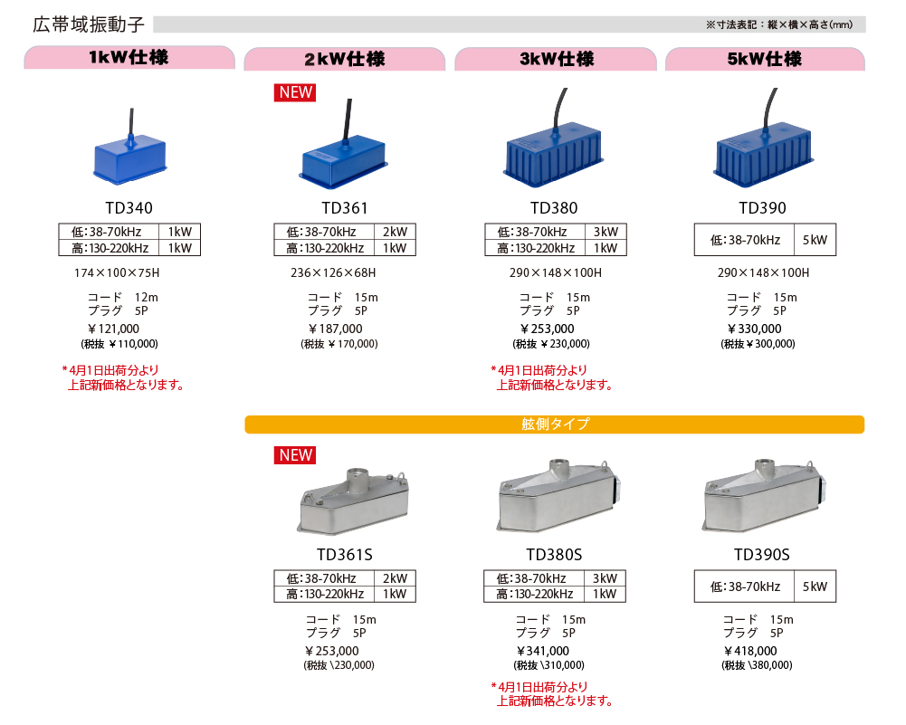 2023_広帯域振動子一覧