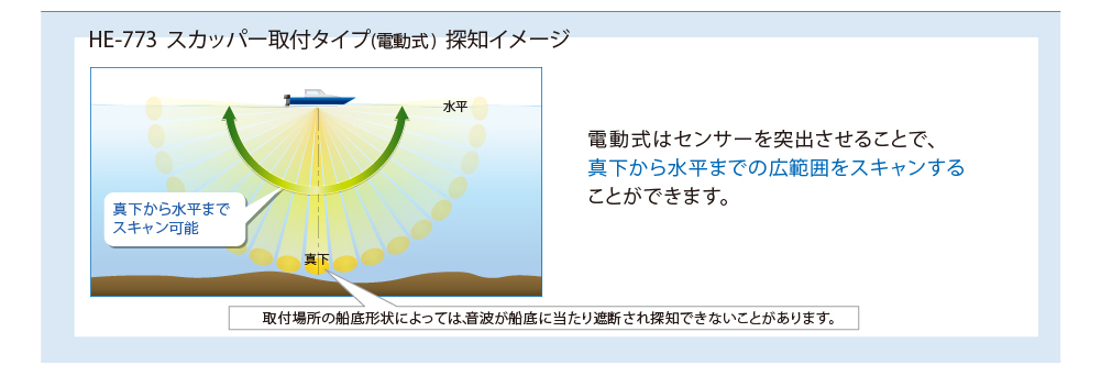 773S_電動探査イメージ