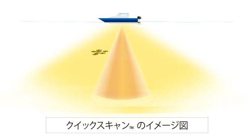 光学式スキャナー搭載 500mw ブルーレーザー B500-ES　音声感知機能付 FreeScan Trio - SHINING3D -メトロジー&リバース