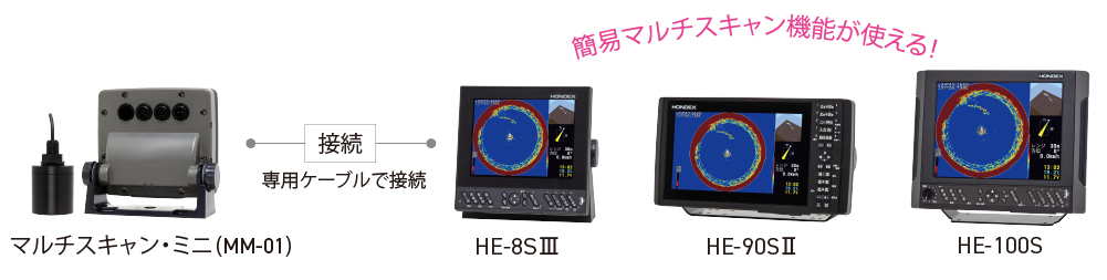 NEW】8.4型液晶プロッターデジタル魚探 HE-8SIII｜マリン製品｜製品