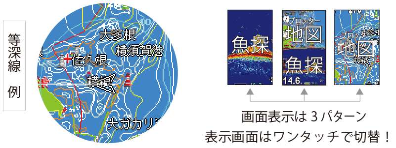 PS-711CN_全国地図内蔵