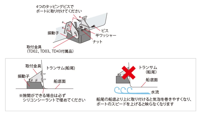 TD02_TD03_トランサム取付