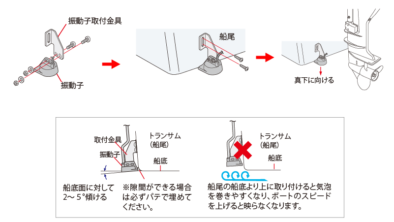 TD04Aトランサム