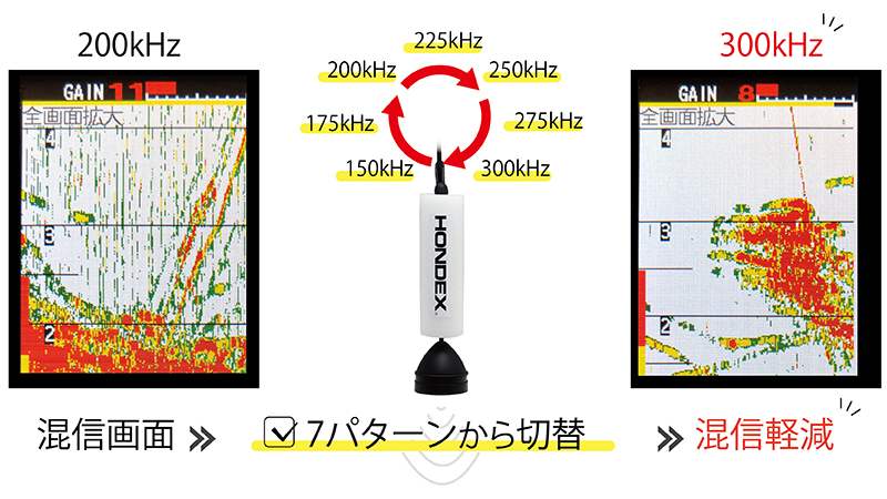 TD08混信軽減_800×450