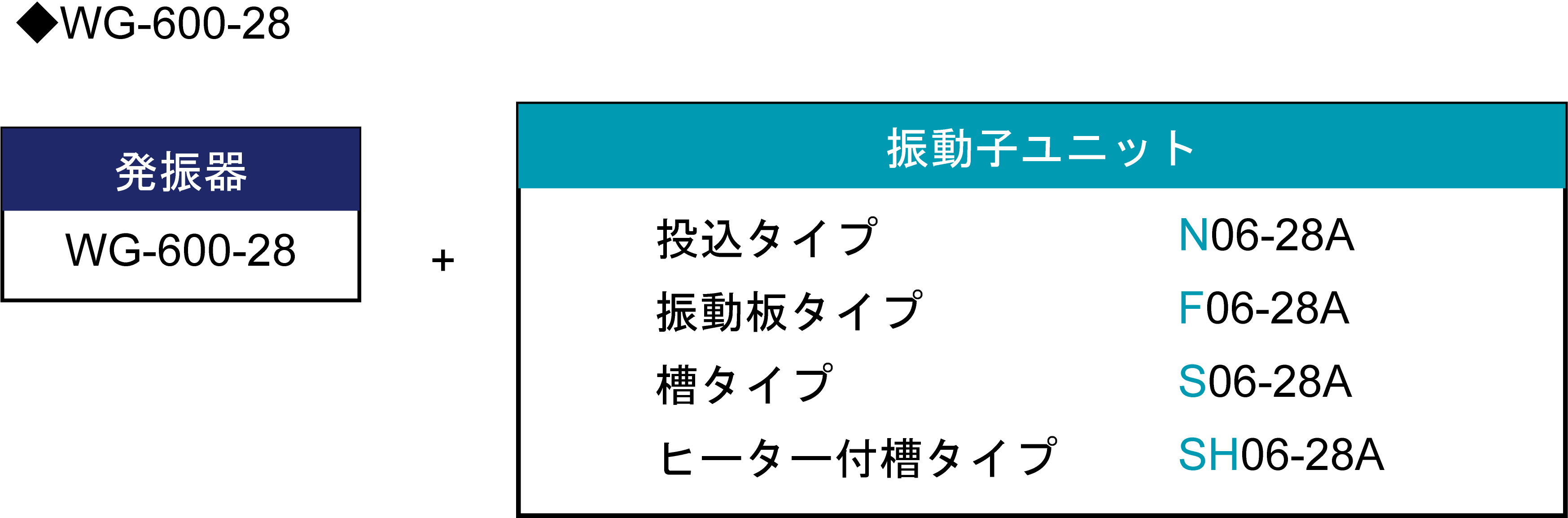 (白)発振器、振動子組み合わせ_WG
