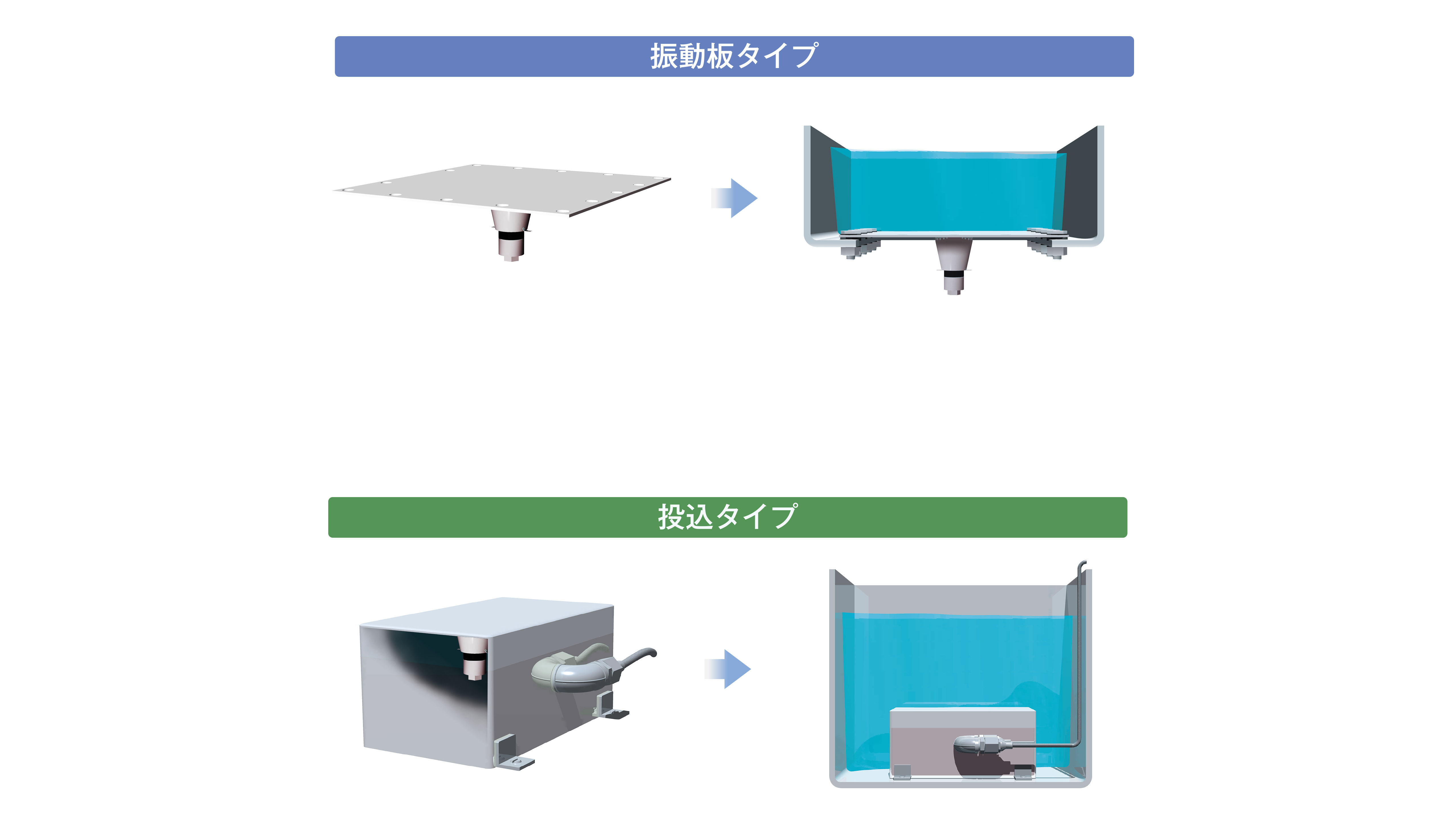 WSC(M)振動子イメージ