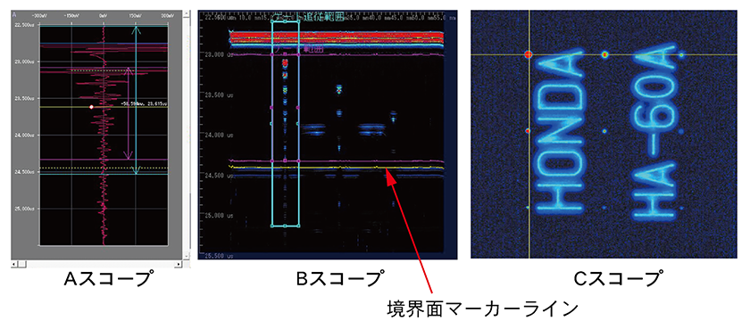 HA-60A_A・B・Cスコープ画面