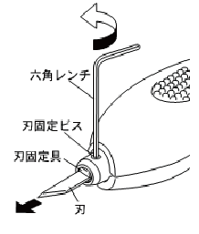 刃固定具交換_1