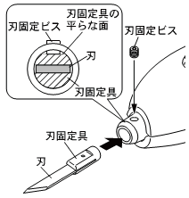 刃固定具交換_2