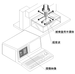 142_file