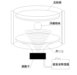 168_file