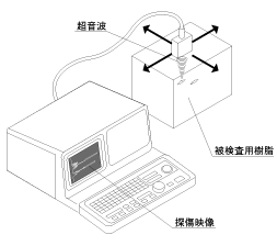 173_file