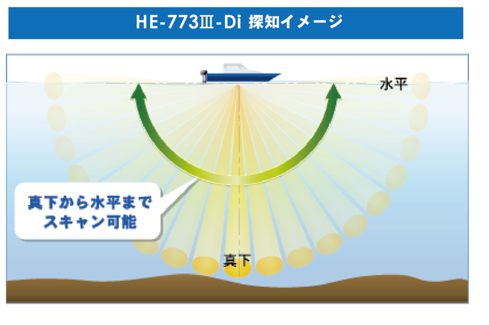2661_文件