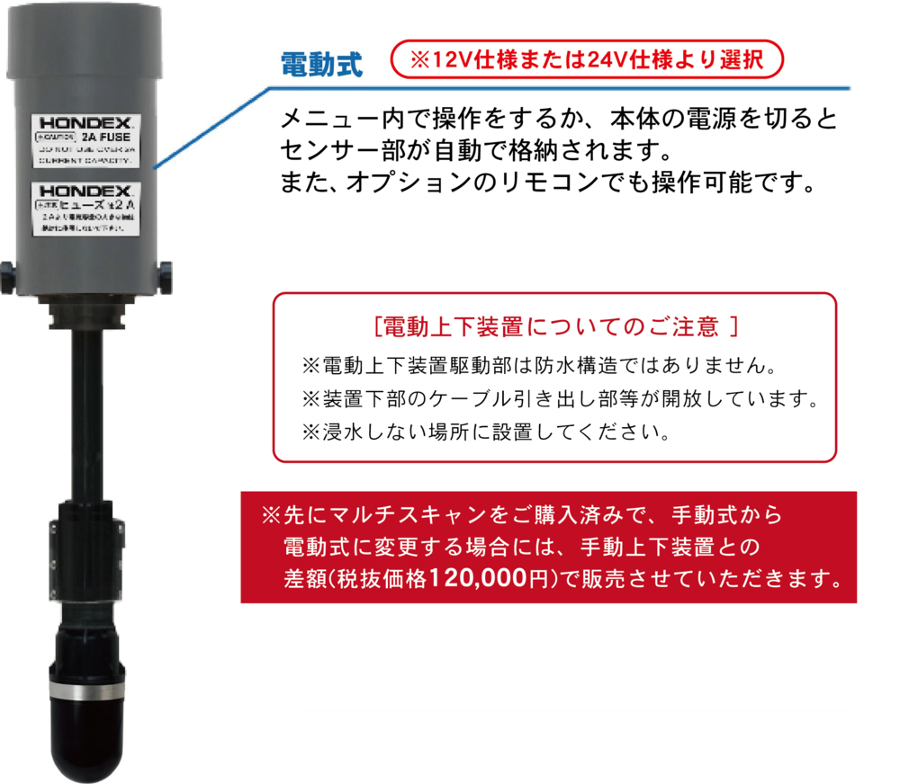 桜 印 HONDEX ホンデックス マルチスキャン取り付けセット - 通販