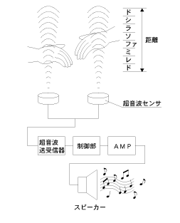 268_file