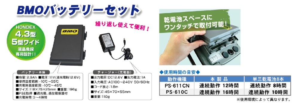 BMOバッテリーセットのご案内(発売中)