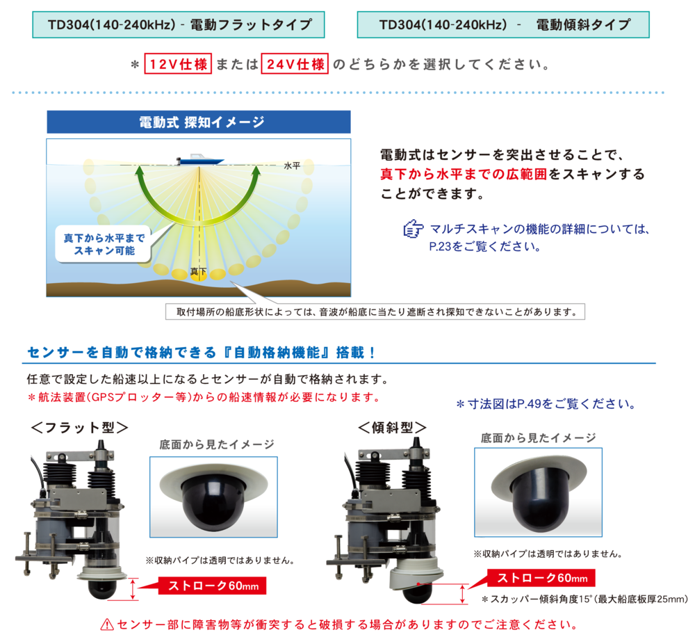 桜 印 HONDEX ホンデックス マルチスキャン取り付けセット - 通販