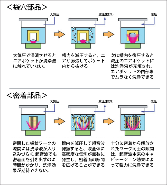 360_file