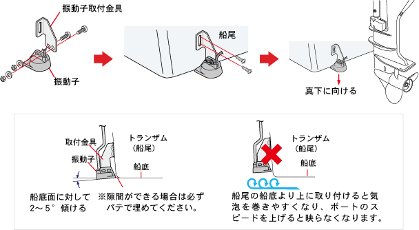 振動子の取付方法｜マリン製品｜製品情報｜本多電子株式会社