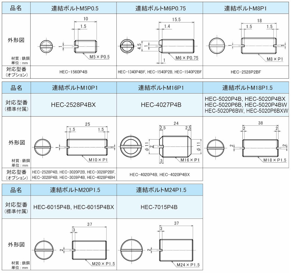 加工機用振動子｜セラミックス製品｜製品情報｜本多電子株式会社